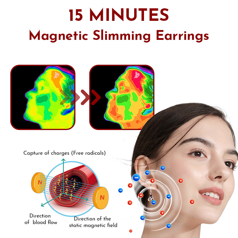 Quartz Stone Lymphatic Magnetic Therapy Earrings Limited-Time Promotion 60% Off
