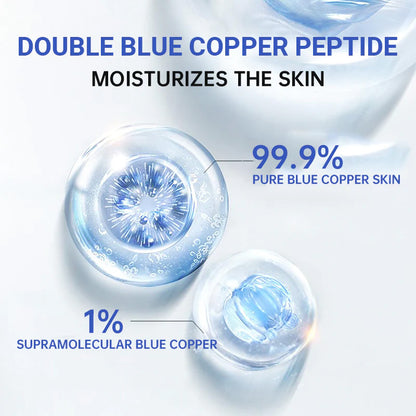 Seurico™ Korean Copper Peptide Anti-Ageing Serum